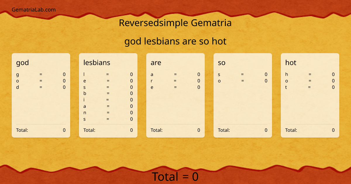 god lesbians are so hot in reversedsimple Gematria